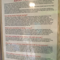 A glimpse into the background of the Honey Hub